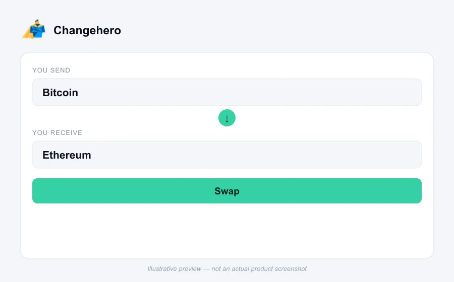 Illustrative swap flow preview for Changehero - not an actual product screenshot