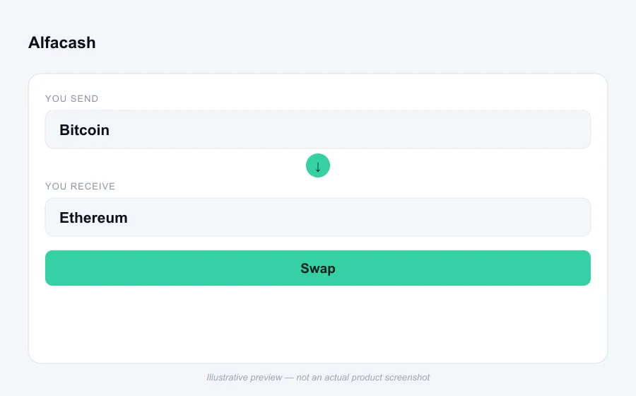 Illustrative swap flow preview for Alfacash - not an actual product screenshot