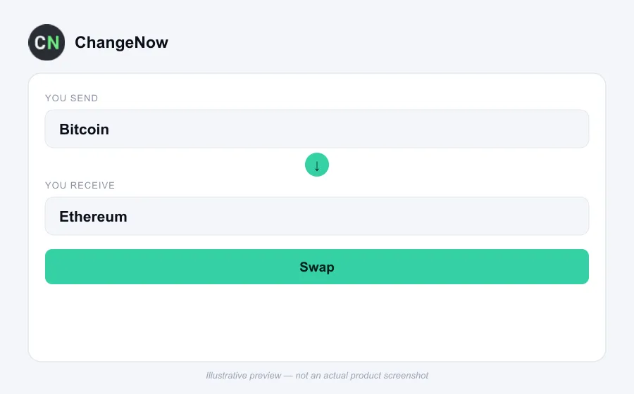 Illustrative swap flow preview for ChangeNow - not an actual product screenshot