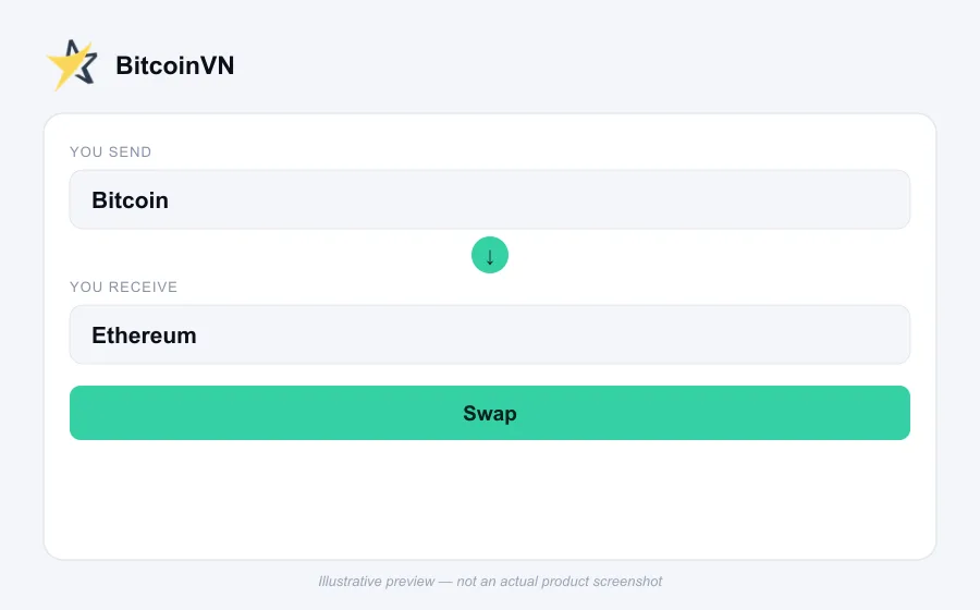 Illustrative swap flow preview for BitcoinVN - not an actual product screenshot