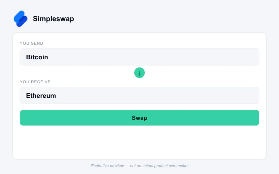 Illustrative swap flow preview for Simpleswap - not an actual product screenshot