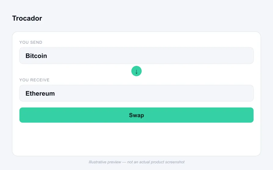 Illustrative swap flow preview for Trocador - not an actual product screenshot